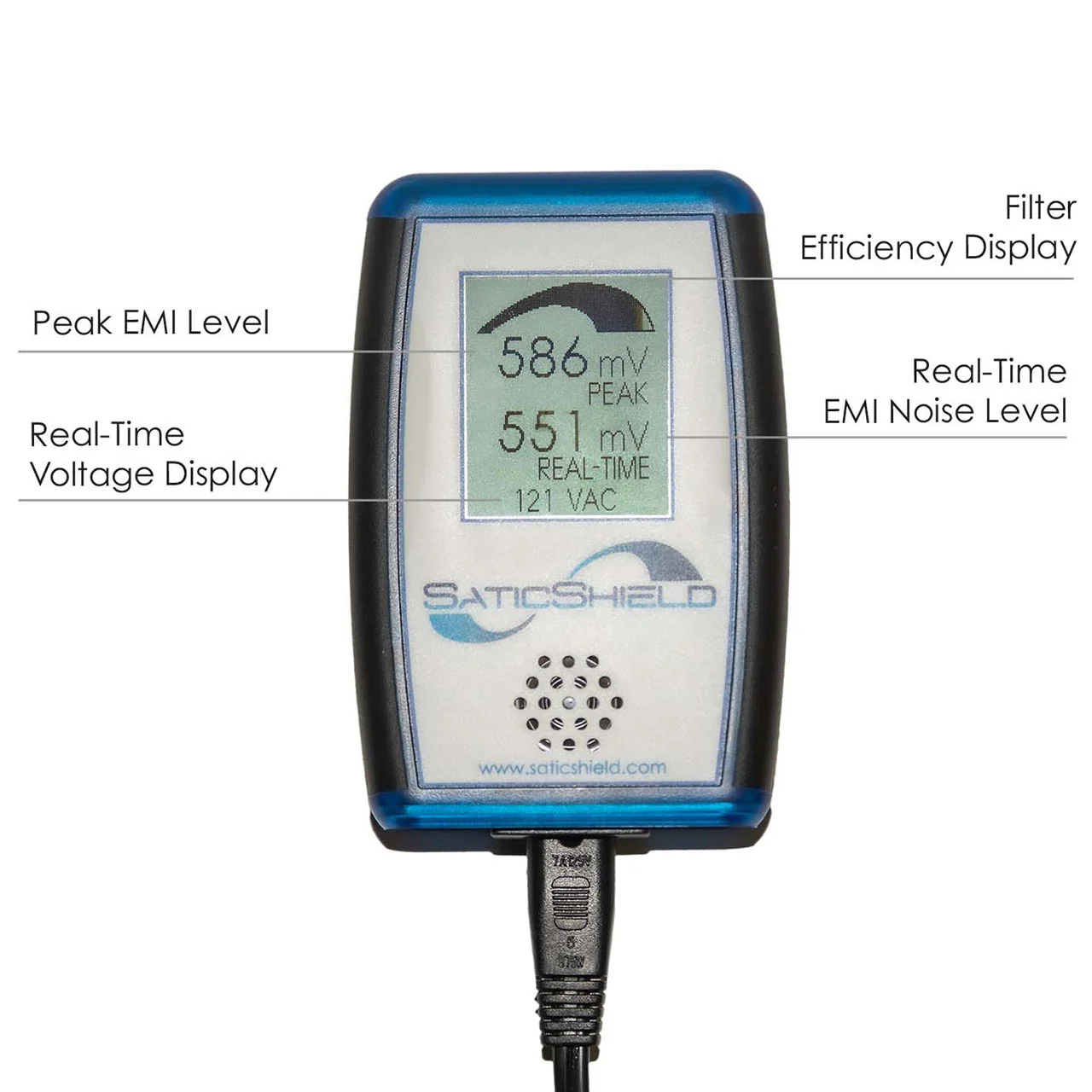 Satic EMI Line Monitor Dirty Electricity Meter for the UK - Image 2