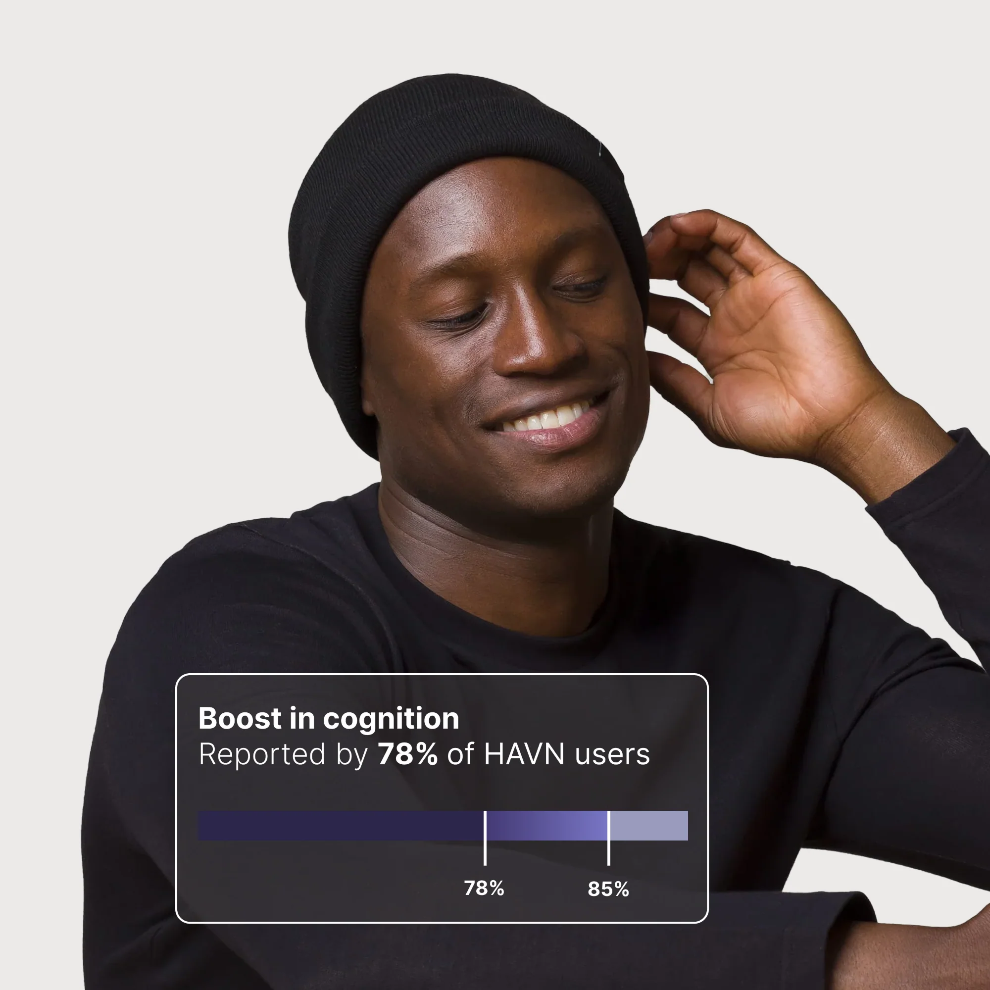 HAVN WaveStopper™ Beanie - Image 21
