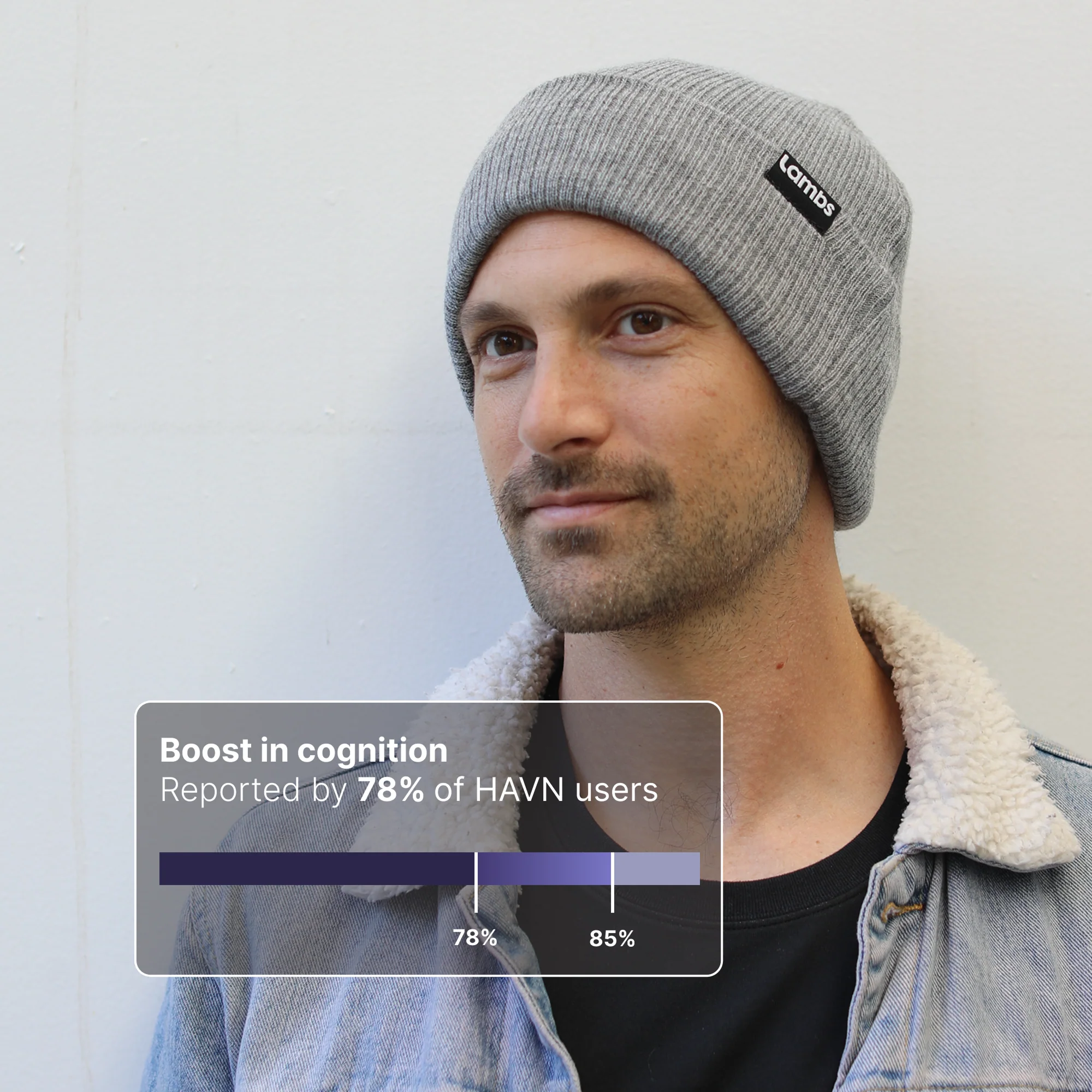 HAVN WaveStopper™ Beanie - Image 5