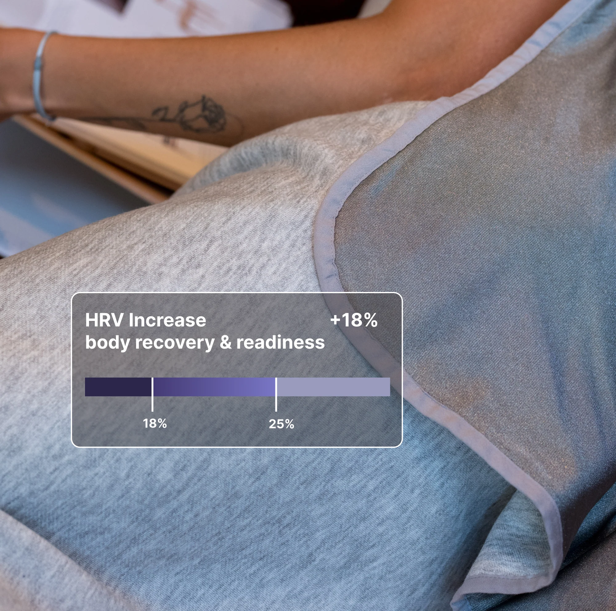 HAVN WaveStopper™ Blanket - Image 5