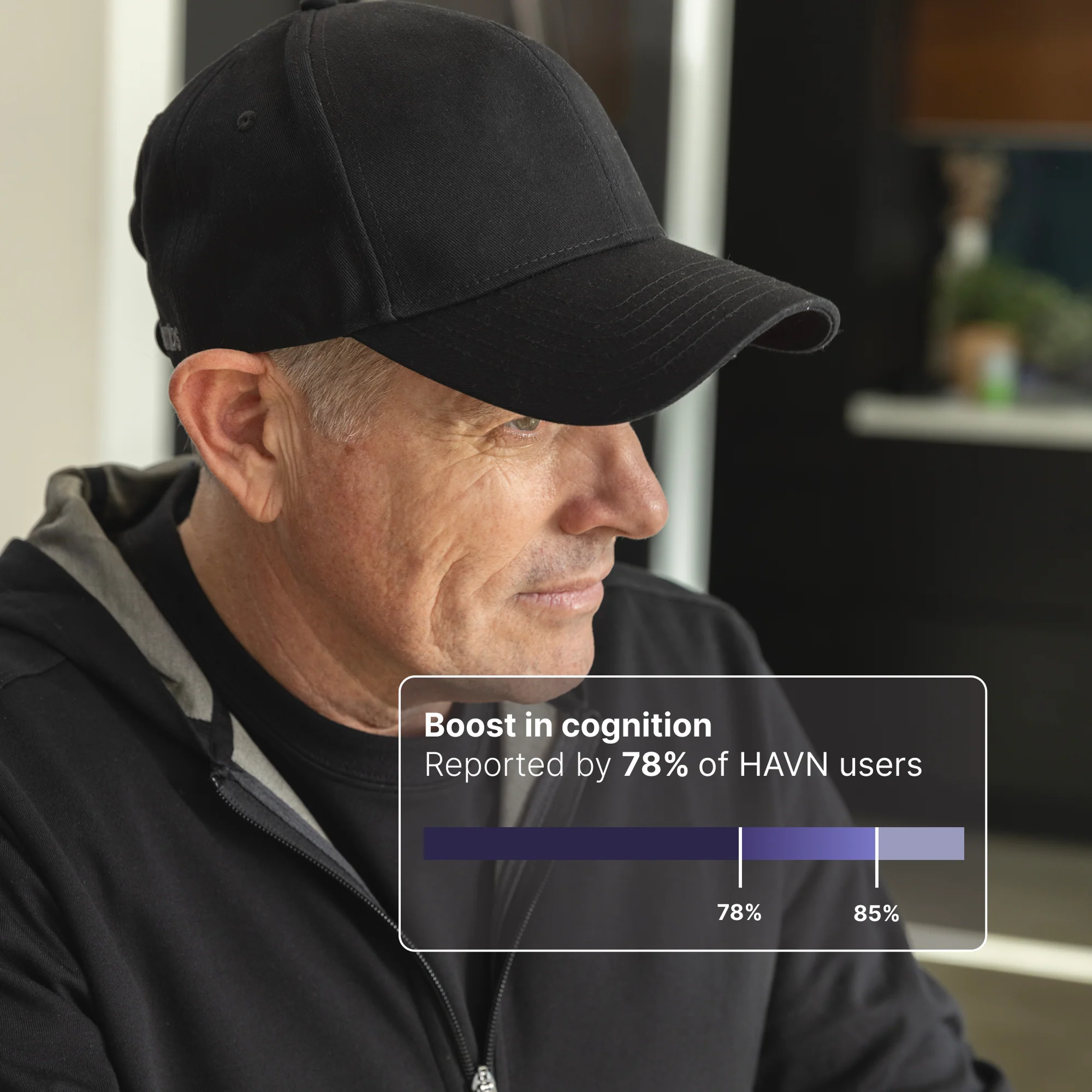 HAVN WaveStopper™ Cap - Image 4