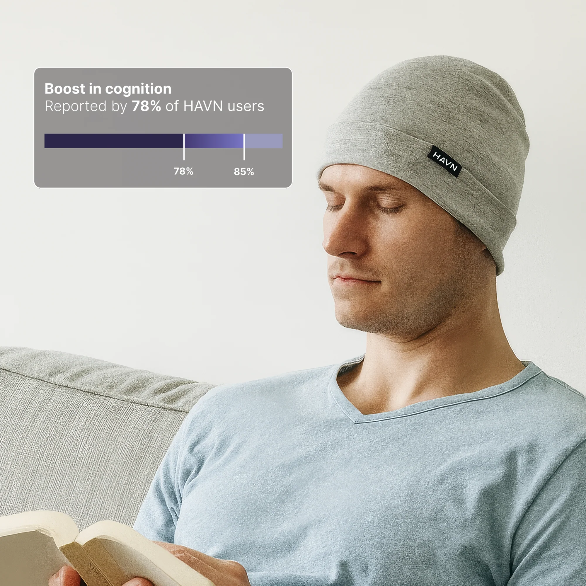 HAVN WaveStopper™ Lightweight Beanie - Image 3