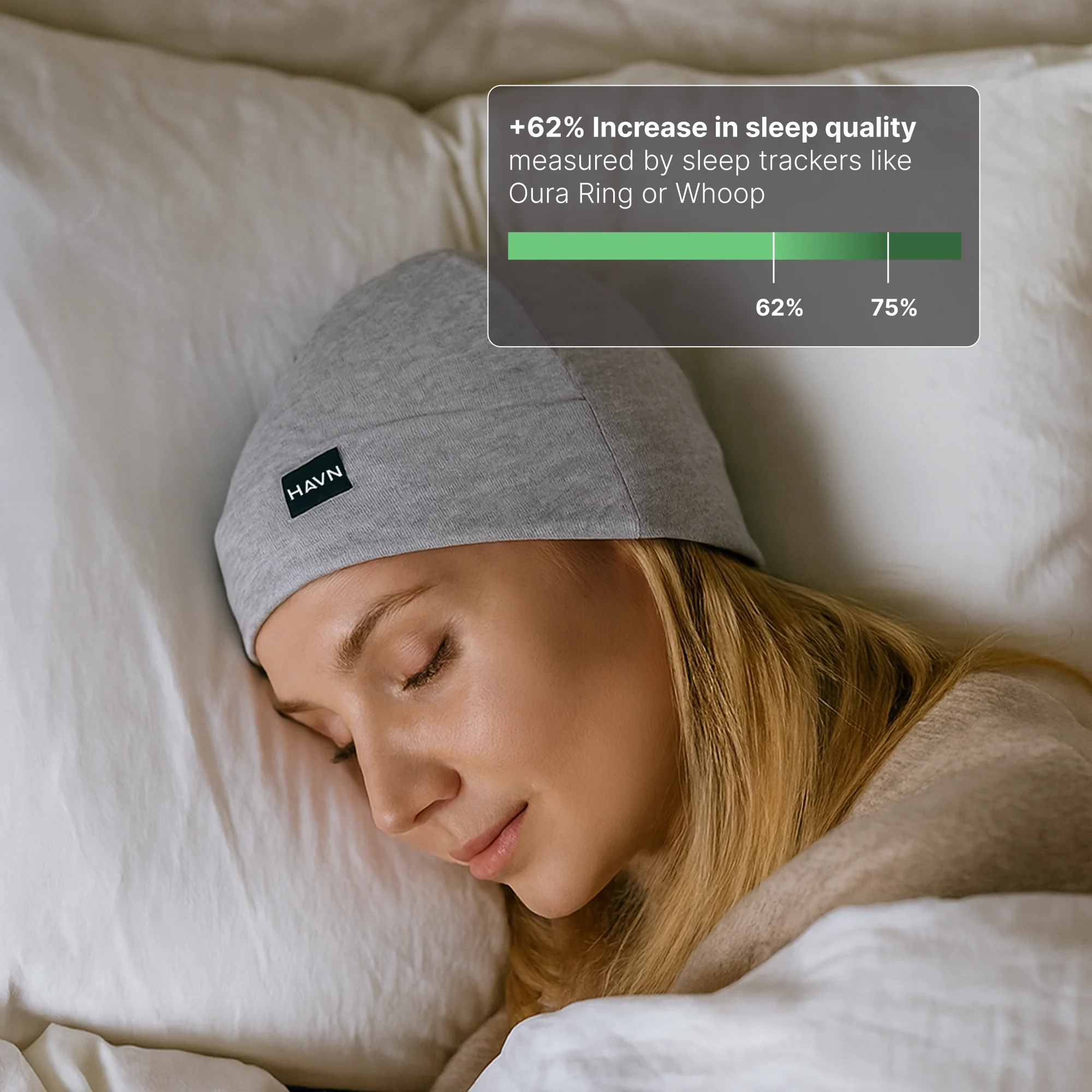 HAVN WaveStopper™ Lightweight Beanie - Image 4