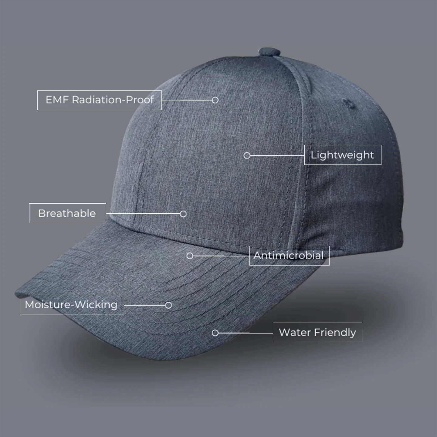 HAVN WaveStopper™ Performance Cap - Image 4