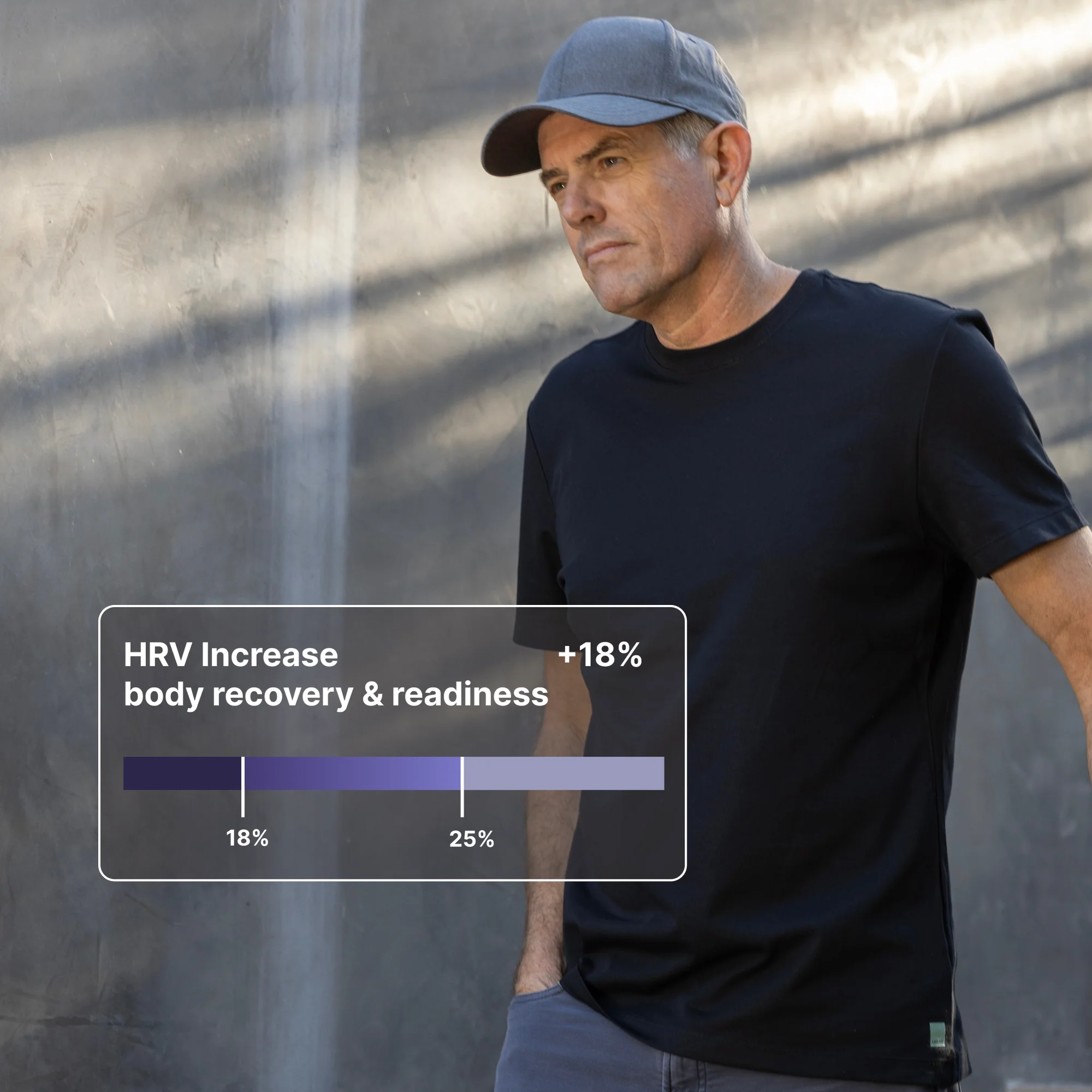 HAVN WaveStopper™ T-Shirt 2.0 (Men) - Image 5