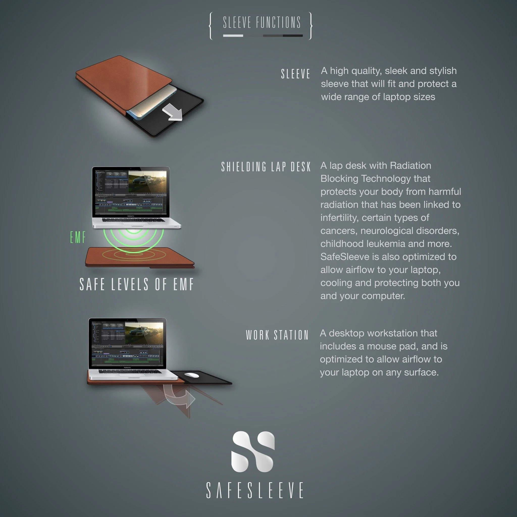 SafeSleeve Laptop Case - Image 6