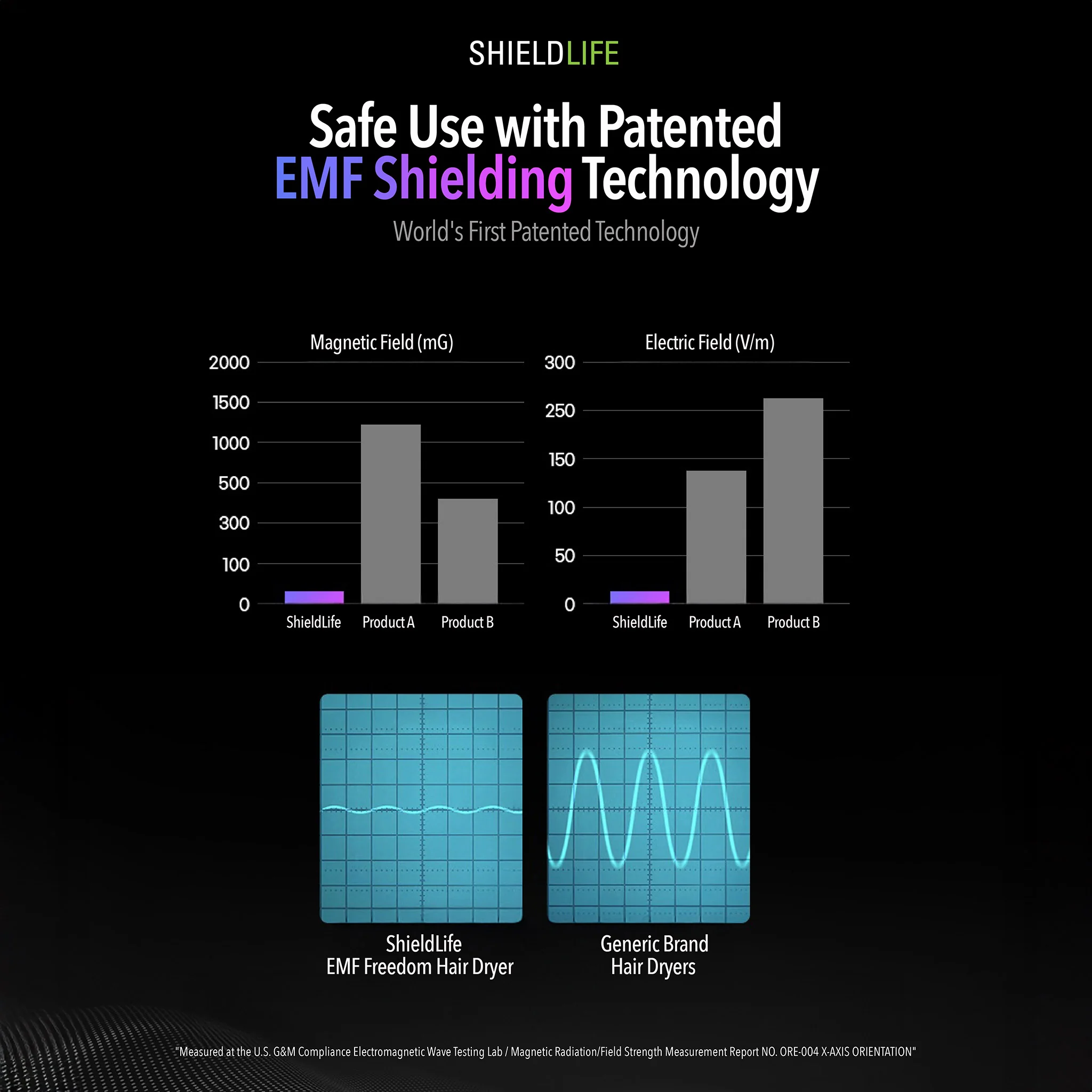 Shield Life EMF Freedom Hair Dryer - Image 3
